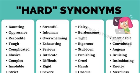 hardness test synonyms|complex words for hard.